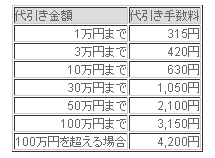 ������萔��